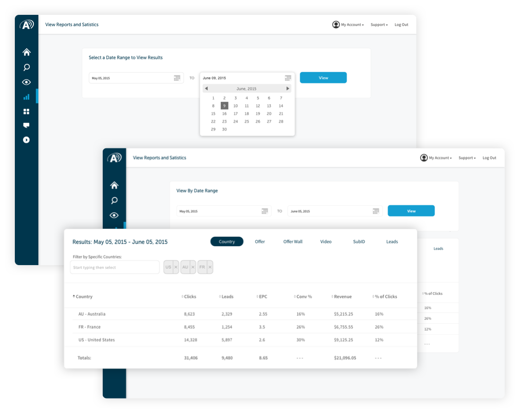 Dashboard Flows and Wireframes